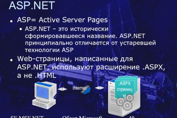 Bs2web tor blacksprut adress com